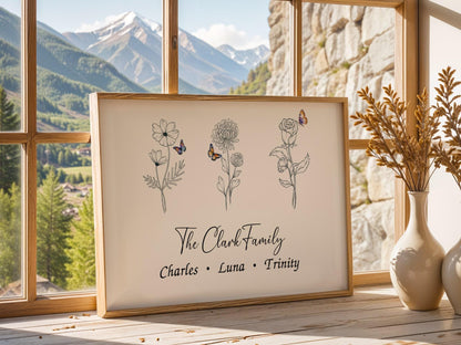 Artistic family flower arrangement print featuring personalized family names and floral symbols, a meaningful grandma gift.