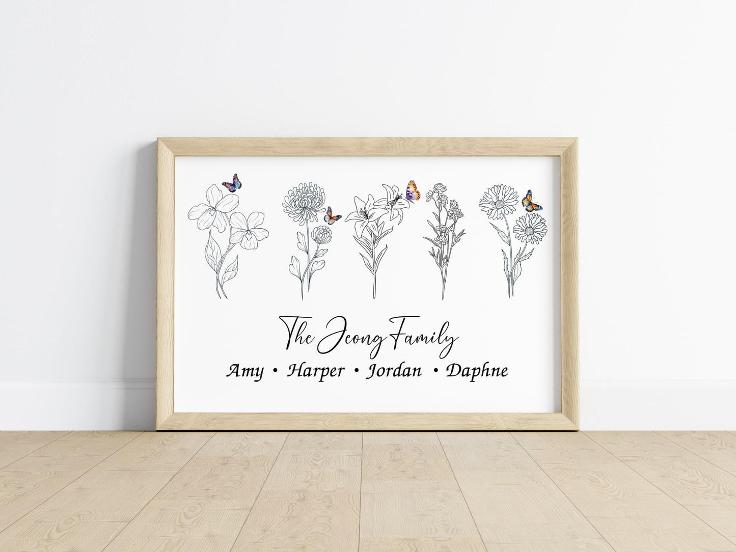 Personalized grandma’s garden birth flower art combining intricate floral details and custom names for a timeless grandma gift.