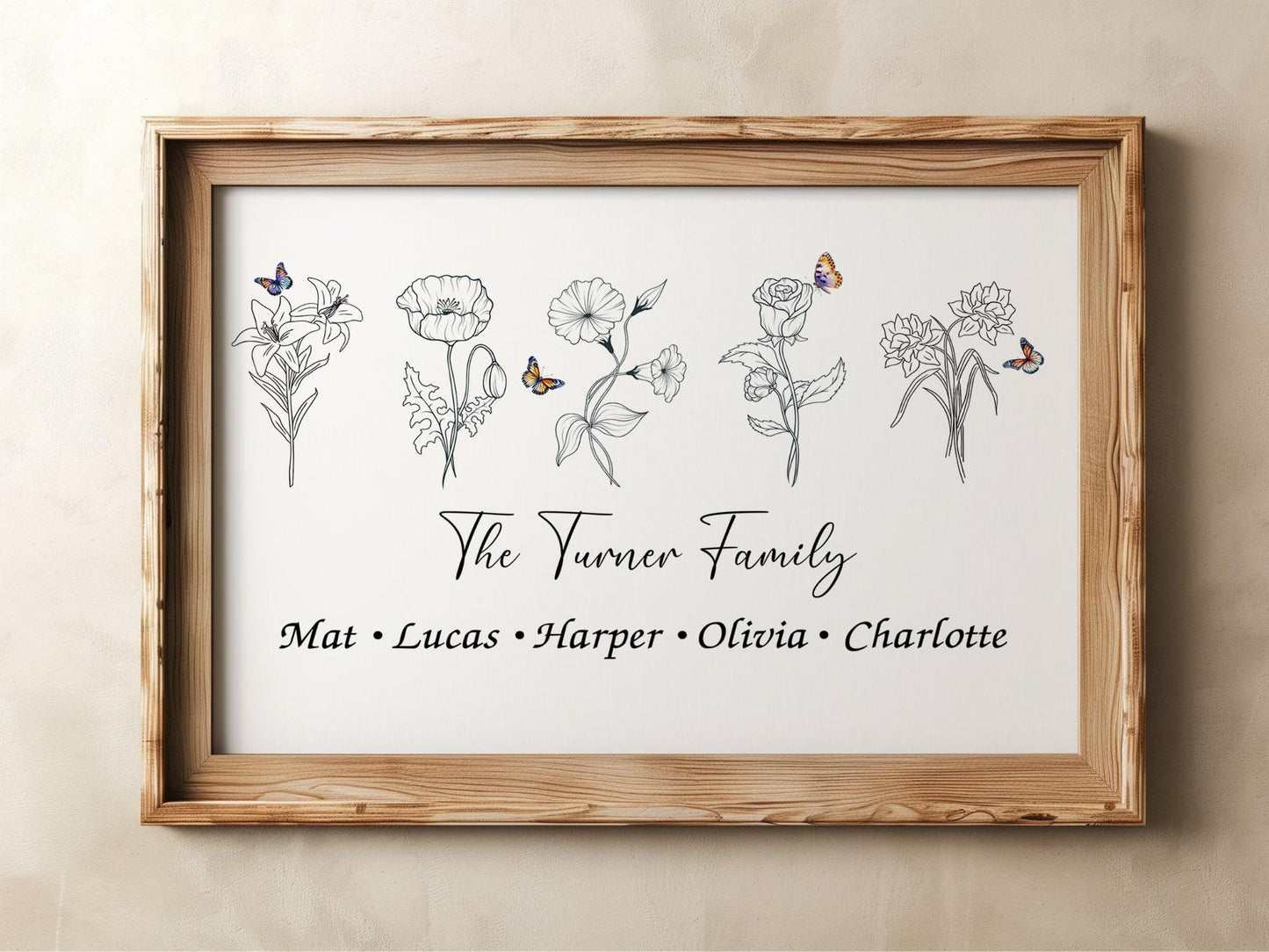 Modern family birth flower artwork with symbolic flower representations and custom names for a memorable grandma gift.