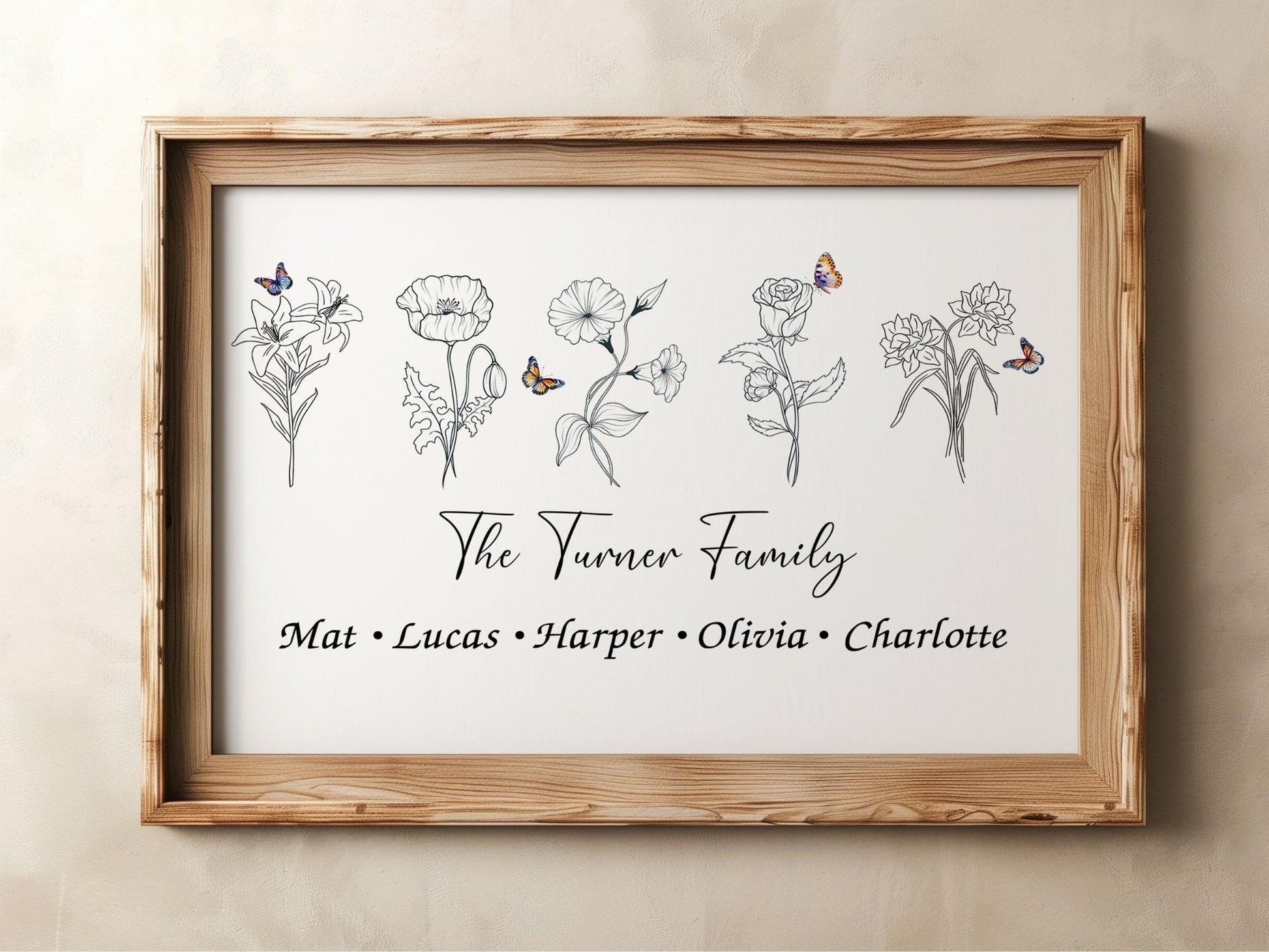 Modern family birth flower artwork with symbolic flower representations and custom names for a memorable grandma gift.